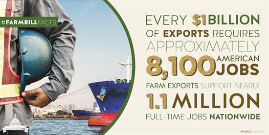 Ag exports